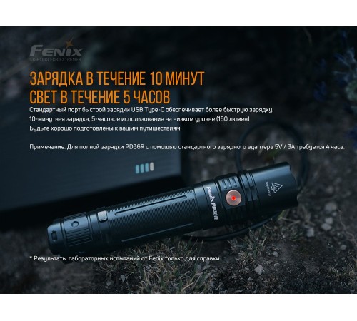Фонарь Fenix PD36R