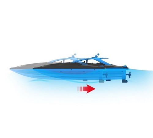 Р/У катер Syma Q4 2.4G RTR