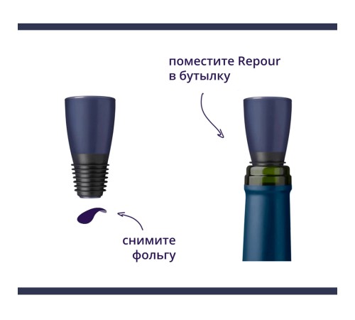 Хранитель открытого вина Repour Winesaver 72шт.
