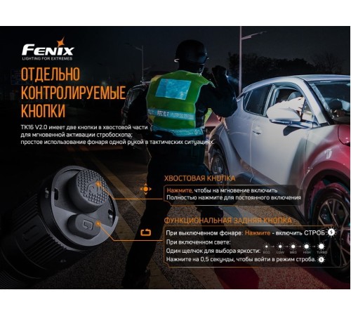 Набор Fenix TK16V20 +E02R, TK16V20E02R