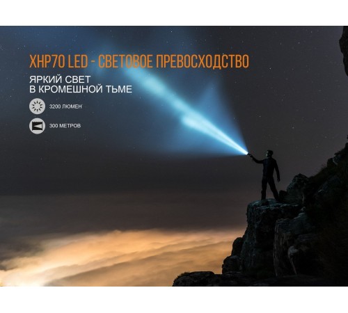 Фонарь Fenix TK35UE2018