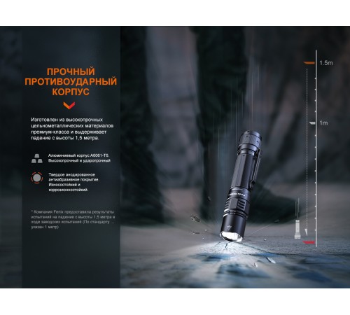 Тактический фонарь Fenix PD36R Pro, PD36RPRO