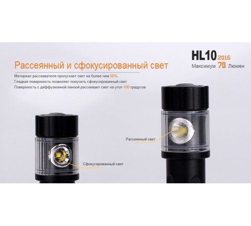Налобный фонарь Fenix HL10bk2016