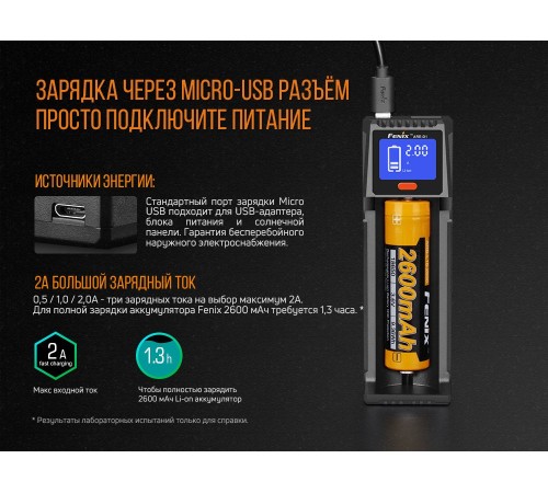 Зарядное устройство Fenix ARE-D1