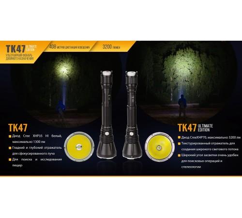 Фонарь Fenix TK47UE