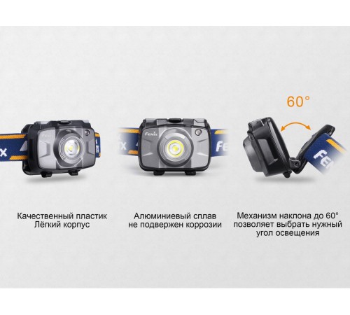 Налобный фонарь Fenix HL30 (2018) Cree XP-G3 синий, HL30BL2018
