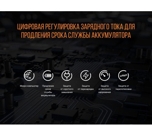 Набор зарядное устройство+аккумулятор на 18650 Fenix 3500 mAh Fenix ARE-X11 NEW