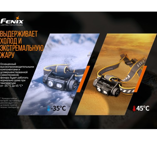 Налобный фонарь Fenix HM60R