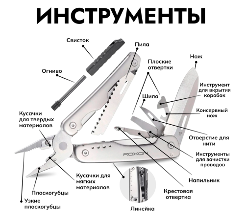 Мультитул Roxon Flash Elite S803E