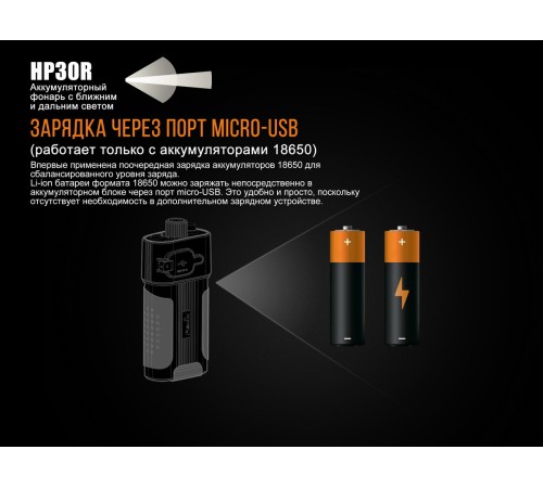 Налобный фонарь Fenix HP30R черный, HP30Rblack