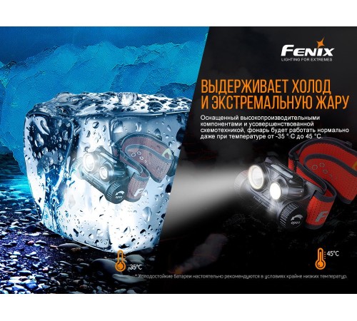 Налобный фонарь Fenix HM65R-T Cree XP-G2 S3, черный