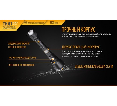 Фонарь Fenix TK47UE