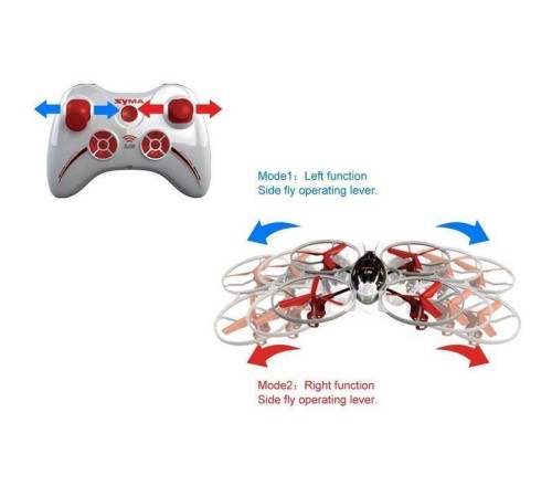 Р/У квадрокоптер Syma X3 Pioneer 2.4G RTF