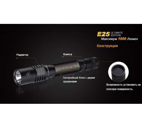 Фонарь Fenix E25UE Cree XP-L V5, E25XPLV5