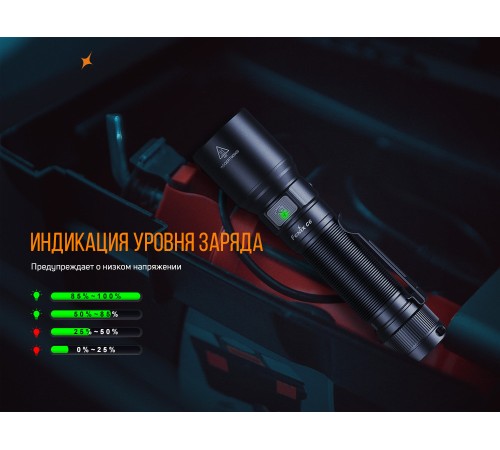 Фонарь Fenix C6 V3.0, C6V30