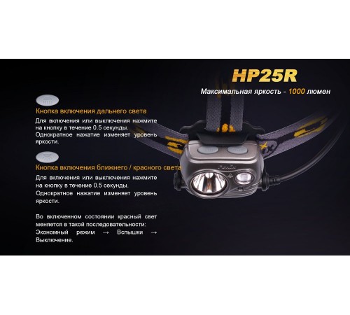 Налобный фонарь Fenix HP25R