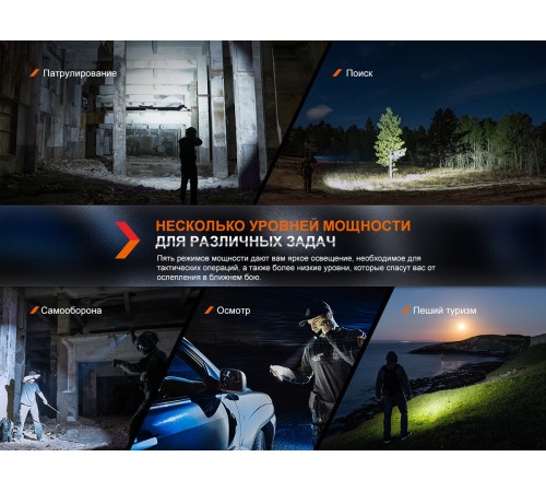 Тактический фонарь Fenix PD36R Pro, PD36RPRO