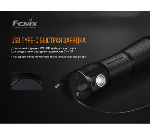 Фонарь Fenix WT50R