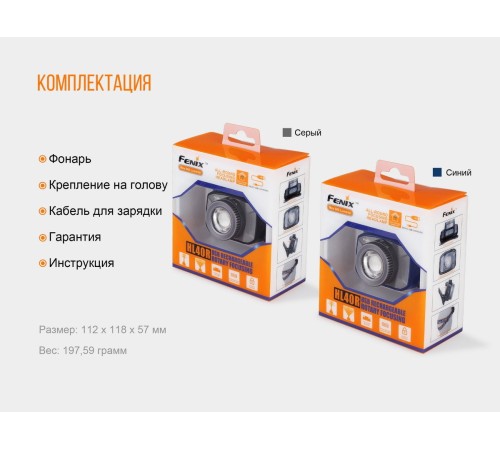 Налобный фонарь Fenix HL40R Cree XP-LHIV2 LED серый, HL40RGY