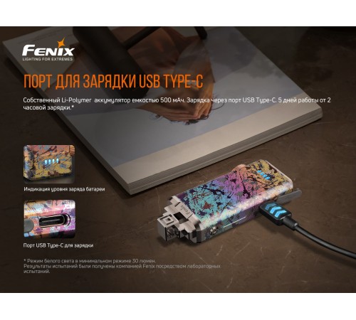 Фонарь Fenix APEX 20 Flashlight, Mix Iridescent, APEX20MI