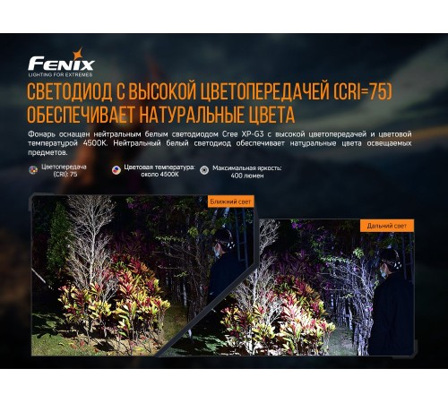 Налобный фонарь Fenix HP16R
