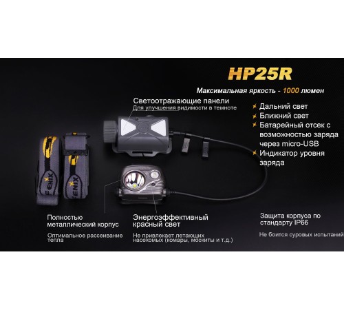 Налобный фонарь Fenix HP25R
