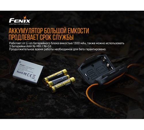 Налобный фонарь Fenix HL18RW черный, HL18RWBlack