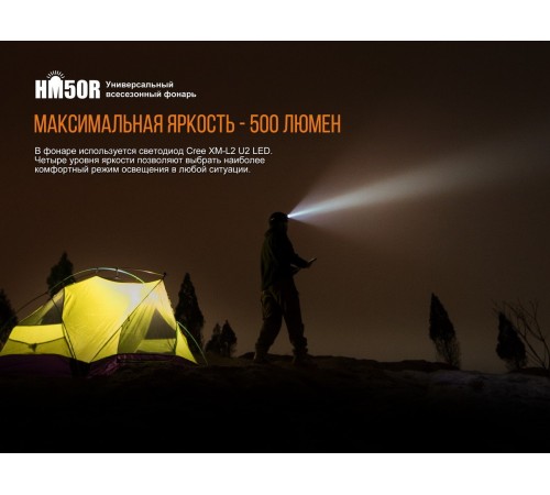 Налобный фонарь Fenix HM50R