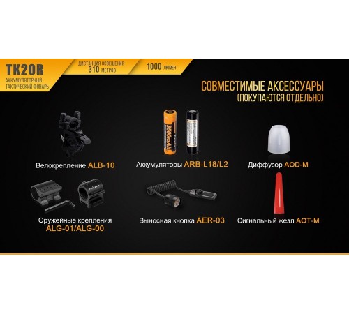 Фонарь Fenix TK20R