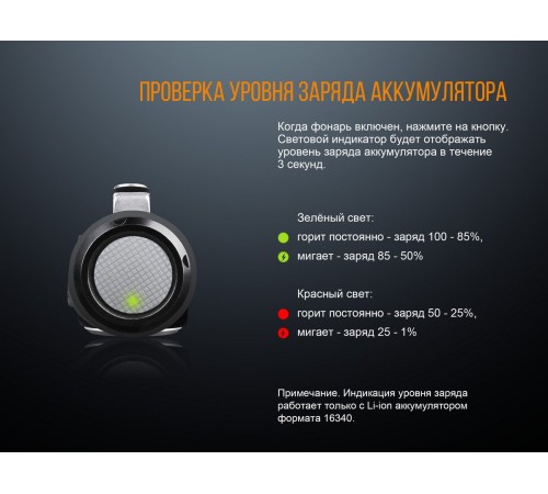 Фонарь Fenix LD15R Cree XP-G3