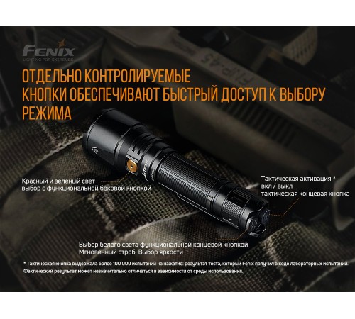 Фонарь Fenix TK26R
