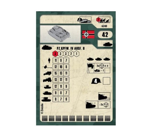 Сборная модель ZVEZDA Немецкий танк Т-IVH, 1/100