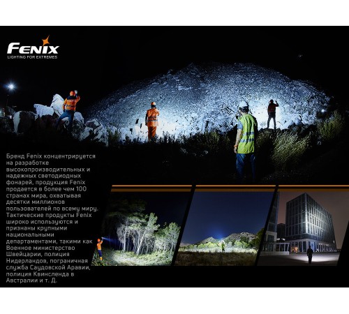 Фонарь Fenix LR80R