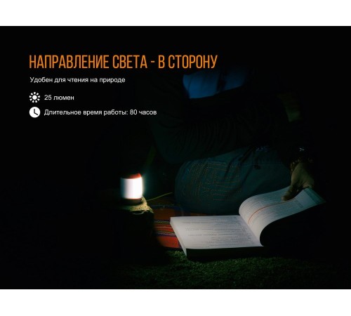 Фонарь Fenix CL23 красный, CL23r