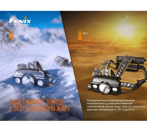 Налобный фонарь Fenix HP30R V2.0, черный, HP30RV20