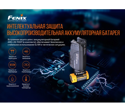 Фонарь Fenix GL19R, GL19R