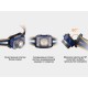 Налобный фонарь Fenix HL40R Cree XP-LHIV2 LED серый, HL40RGY