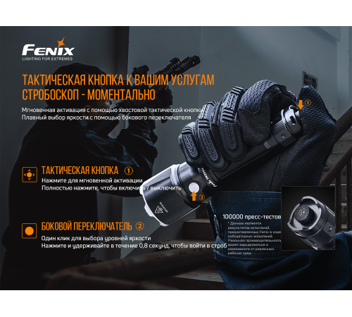 Фонарь Fenix TK22 UE, TK22UE