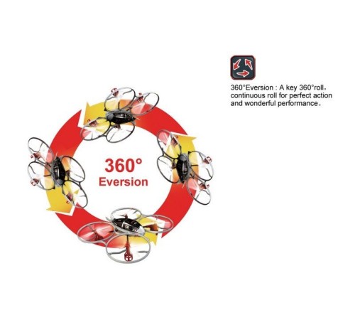 Р/У квадрокоптер Syma X3 Pioneer 2.4G RTF