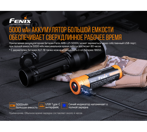 Фонарь Fenix TK22 UE, TK22UE