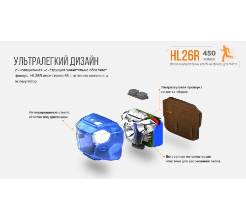 Налобный фонарь Fenix HL26R голубой, HL26Rbl