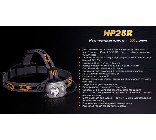 Налобный фонарь Fenix HP25R