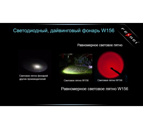 Фонарь для дайвинга Ferei W156 Kit холодный-набор