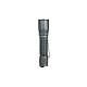 Тактический фонарь Fenix TK20R UE 2800 Lm City Gray