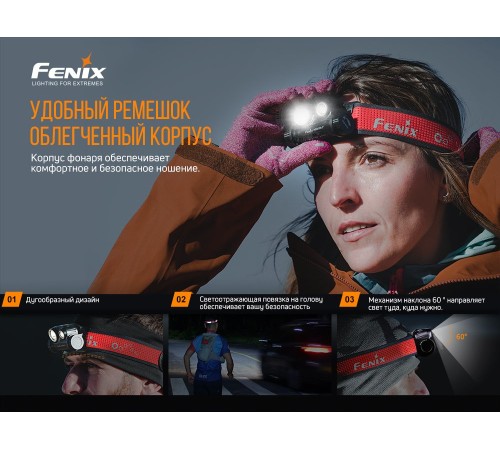 Налобный фонарь Fenix HM65R-T Cree XP-G2 S3, черный