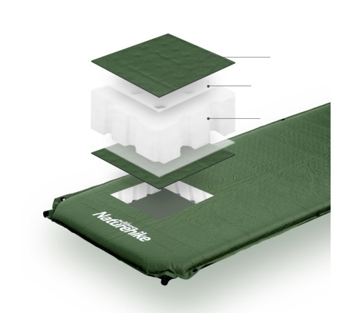 Коврик самонадувной туристический Naturehike D03 Army Green, 6927595773680