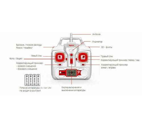 Р/У квадрокоптер Syma X8G с HD камерой 5Мп 2.4G RTF