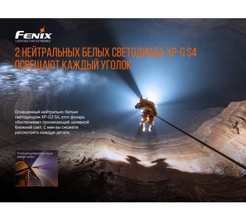 Налобный фонарь Fenix HP30R V2.0, черный, HP30RV20
