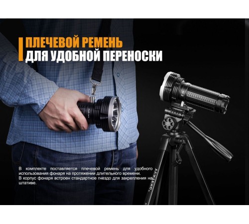 Фонарь Fenix TK75 (2018) Cree XHP35 HI