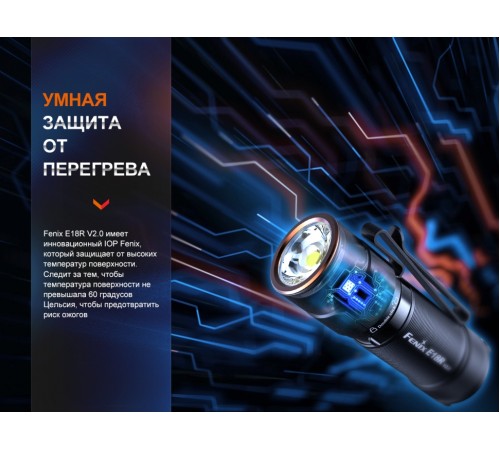 Фонарь Fenix E18R V2.0, E18RV20